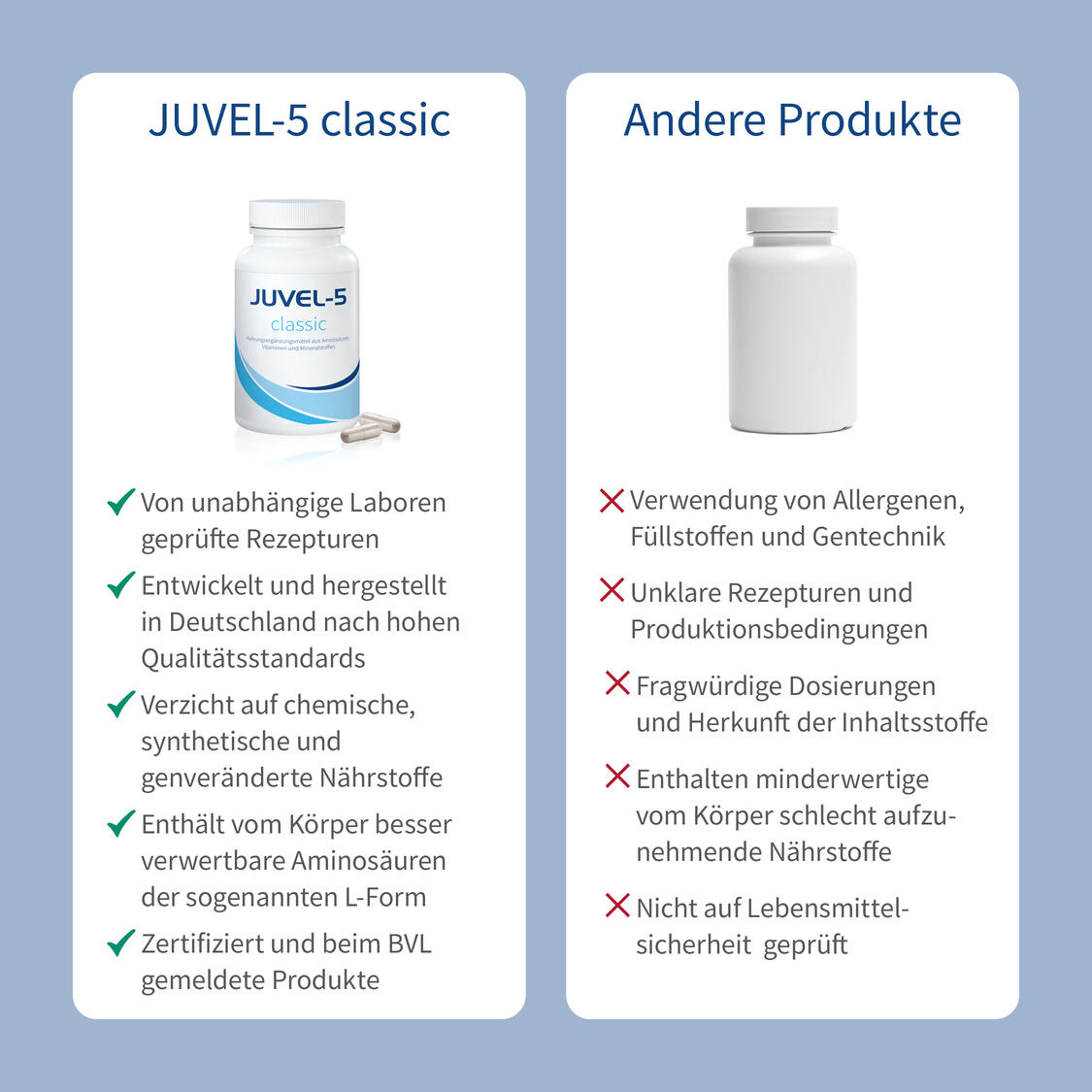 JUVEL-5 classic Produktbild 6