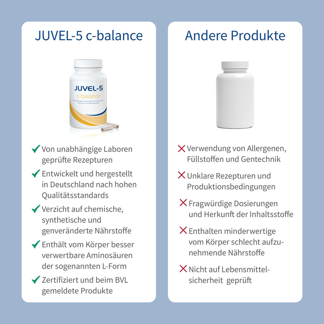 JUVEL-5 c-balance Produktbild 6