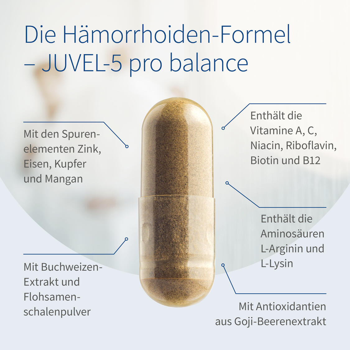JUVEL-5 pro balance Produktbild 3