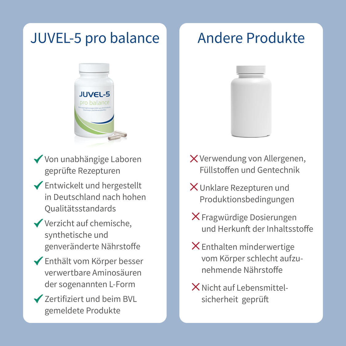 JUVEL-5 pro balance Produktbild 6