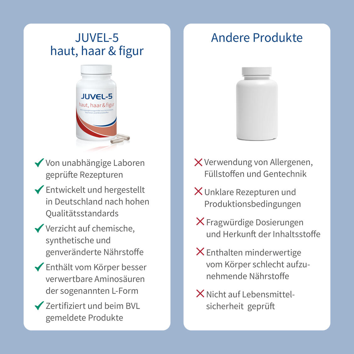 JUVEL-5 haut, haar & figur Produktbild 6