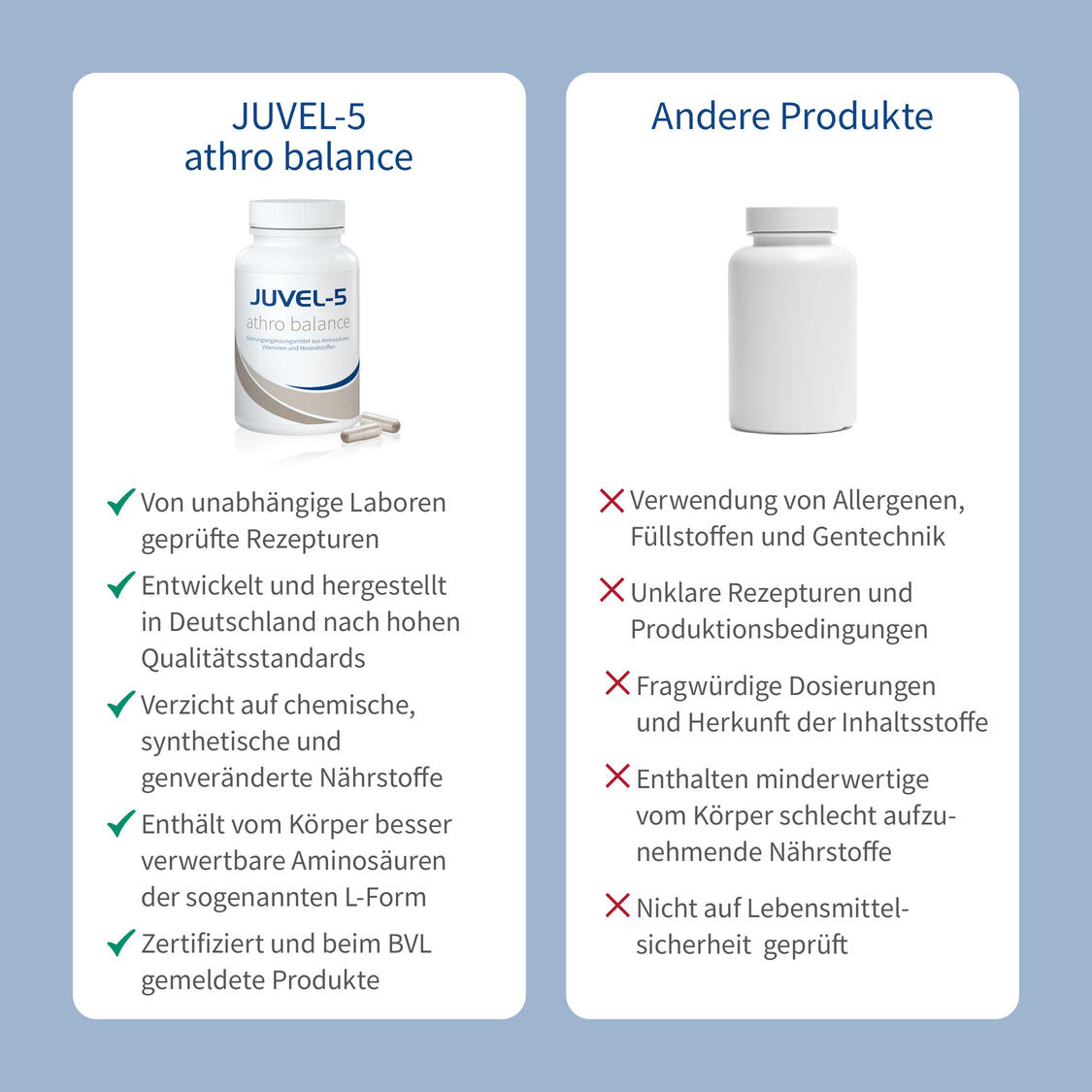 JUVEL-5 athro balance Produktbild 6