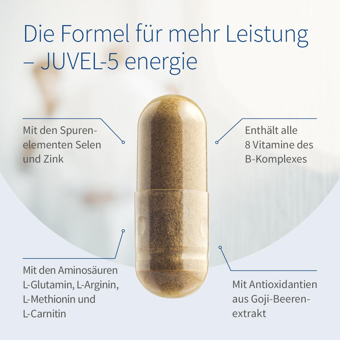 JUVEL-5 energie Produktbild 3