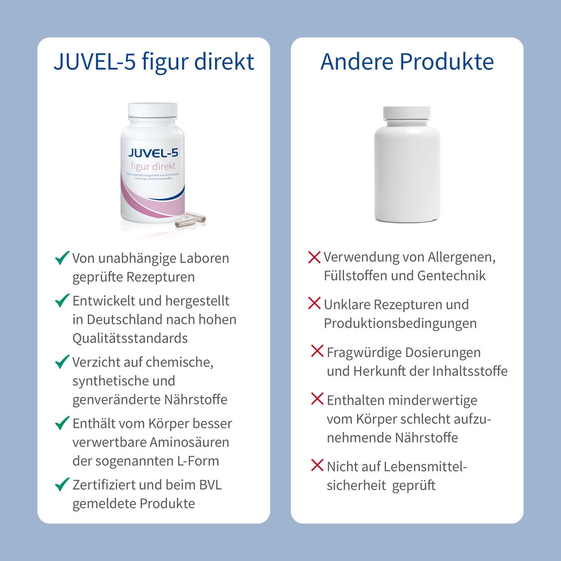 JUVEL-5 figur direkt Produktbild 6