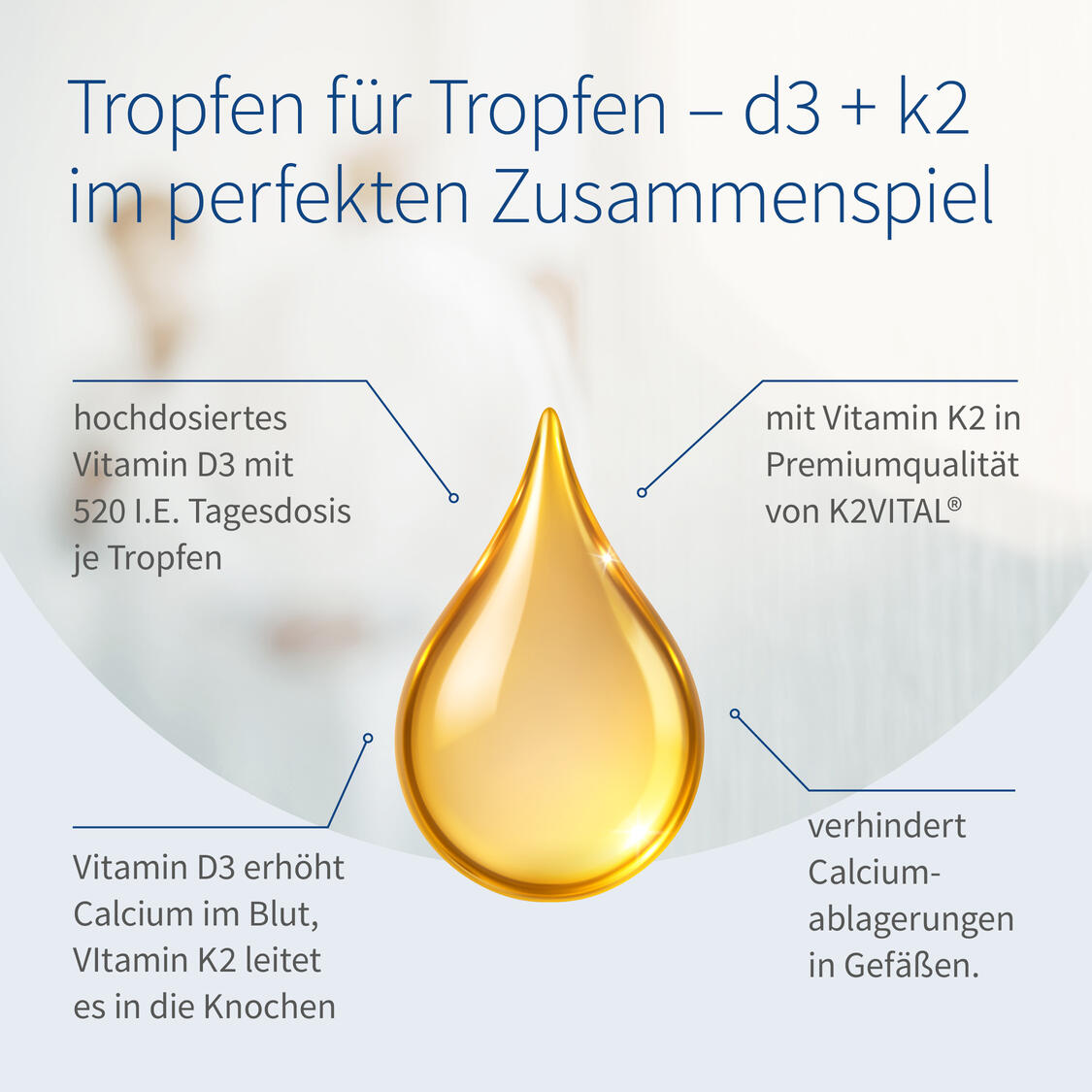 JUVEL-5 d3+k2 Produktbild 3