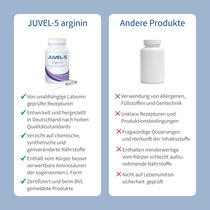JUVEL-5 arginin Vorschaubild 6