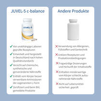 JUVEL-5 c-balance Vorschaubild 6