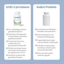 JUVEL-5 pro balance Vorschaubild 6