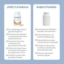 JUVEL-5 d-balance Vorschaubild 6