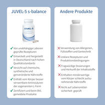 JUVEL-5 s-balance Vorschaubild 6