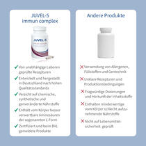 JUVEL-5 immun complex Vorschaubild 6