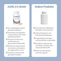 JUVEL-5 h-direkt Vorschaubild 6
