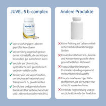 JUVEL-5 b-complex Vorschaubild 6