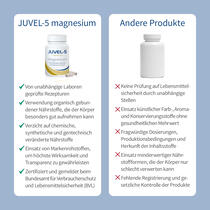 JUVEL-5 magnesium Vorschaubild 6