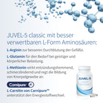 JUVEL-5 classique