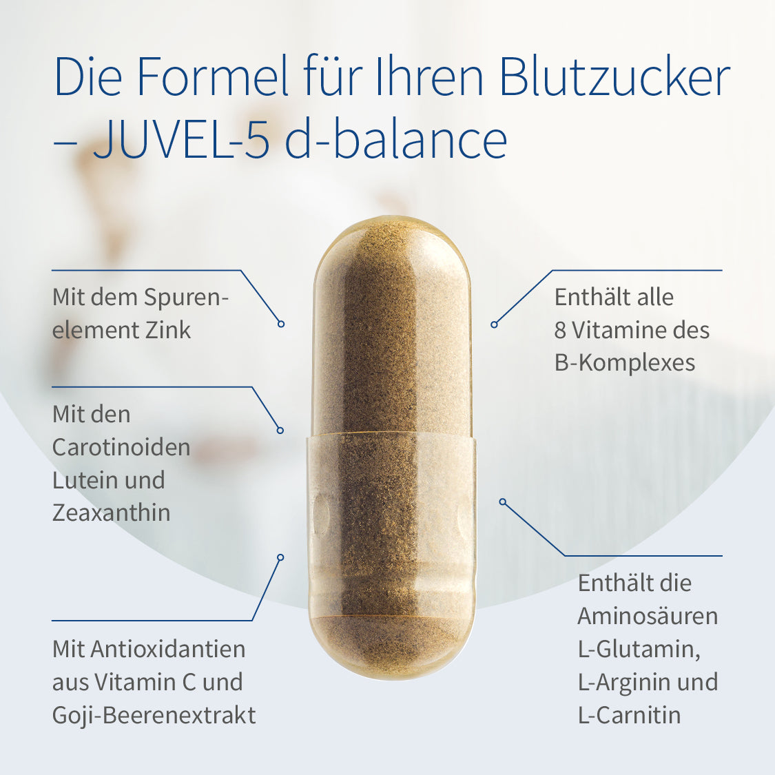 JUVEL-5 d-balance