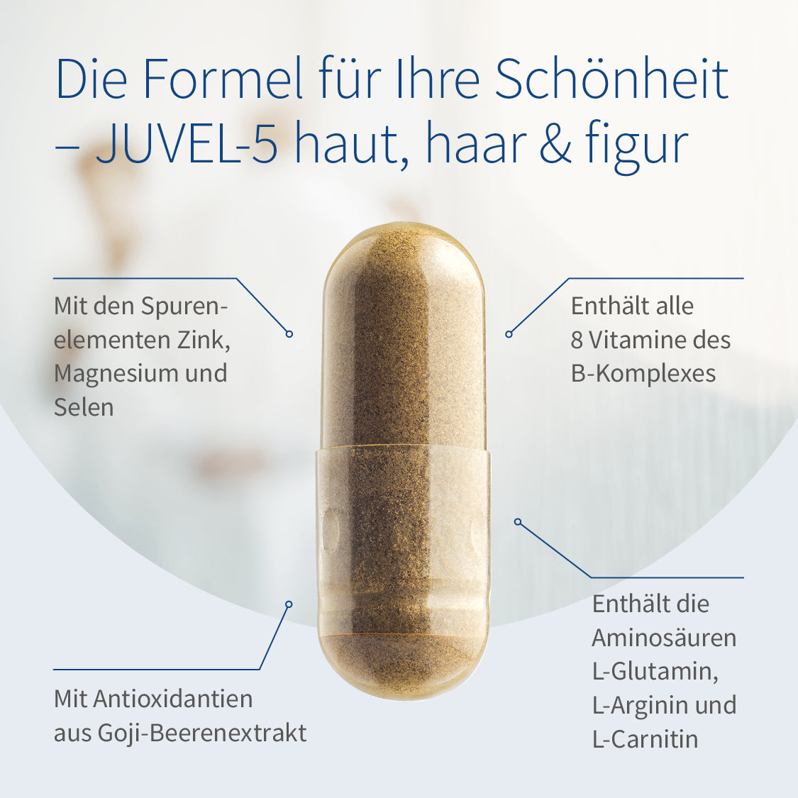 JUVEL-5 peau, cheveux & silhouette