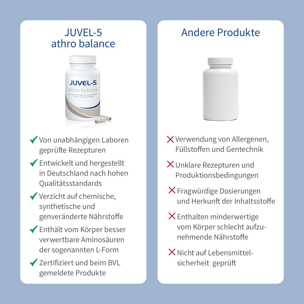 JUVEL-5 articulations direct