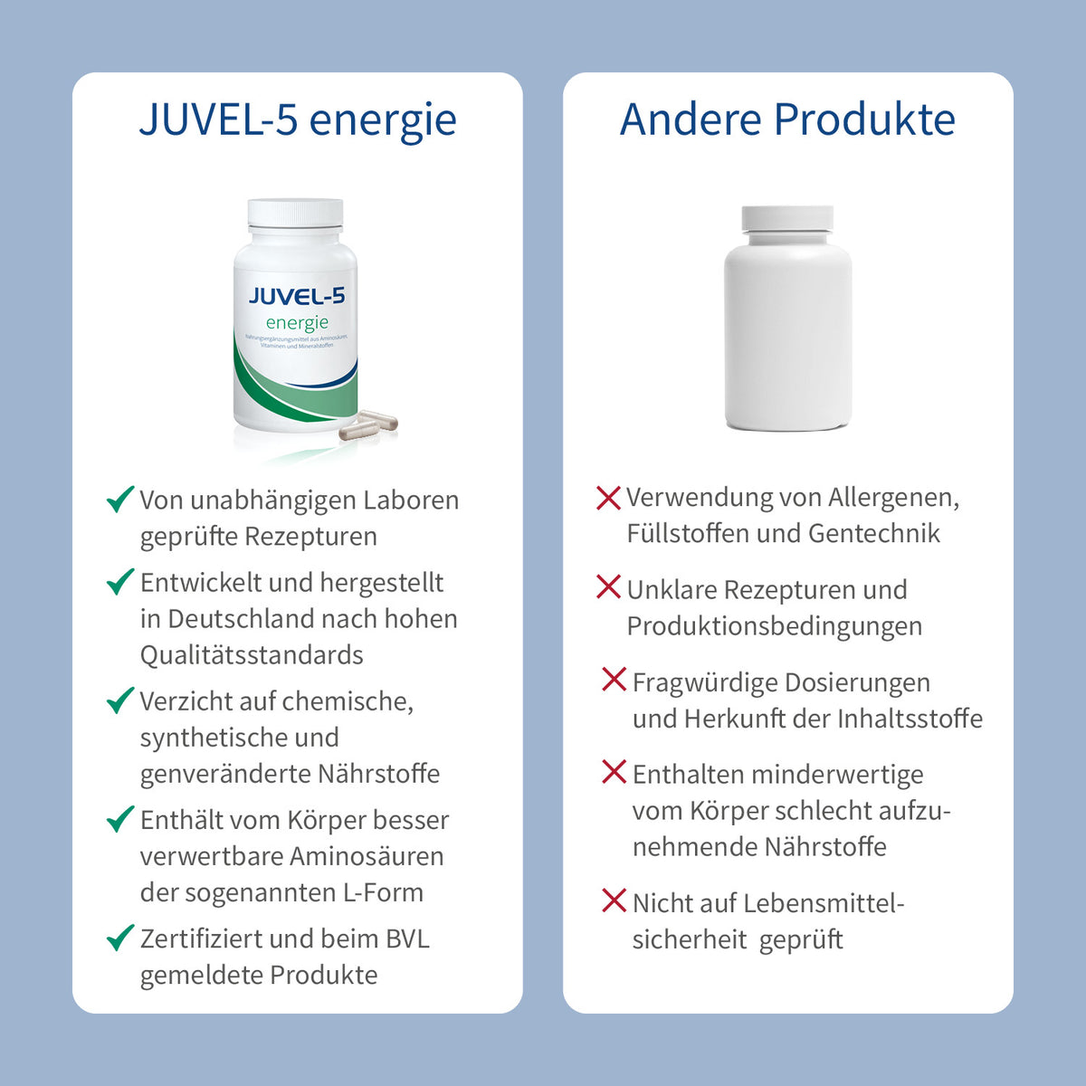 JUVEL-5 énergie