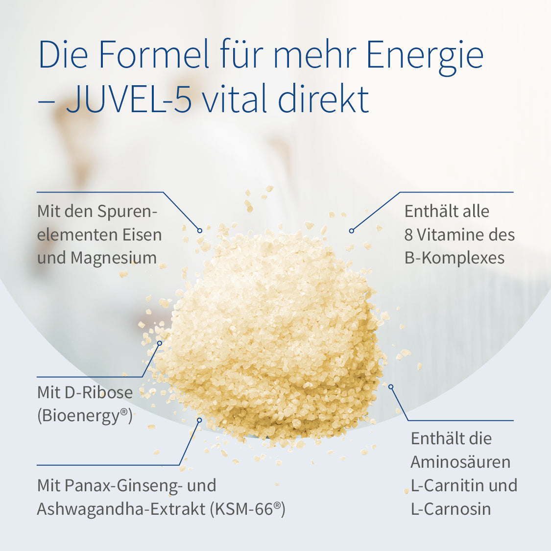 JUVEL-5 vital direkt