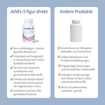 JUVEL-5 silhouette direct