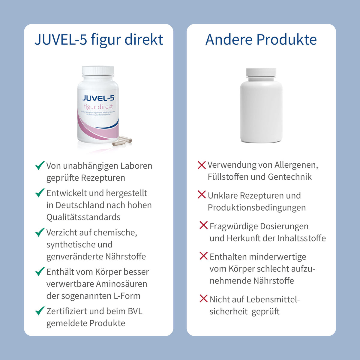JUVEL-5 silhouette direct