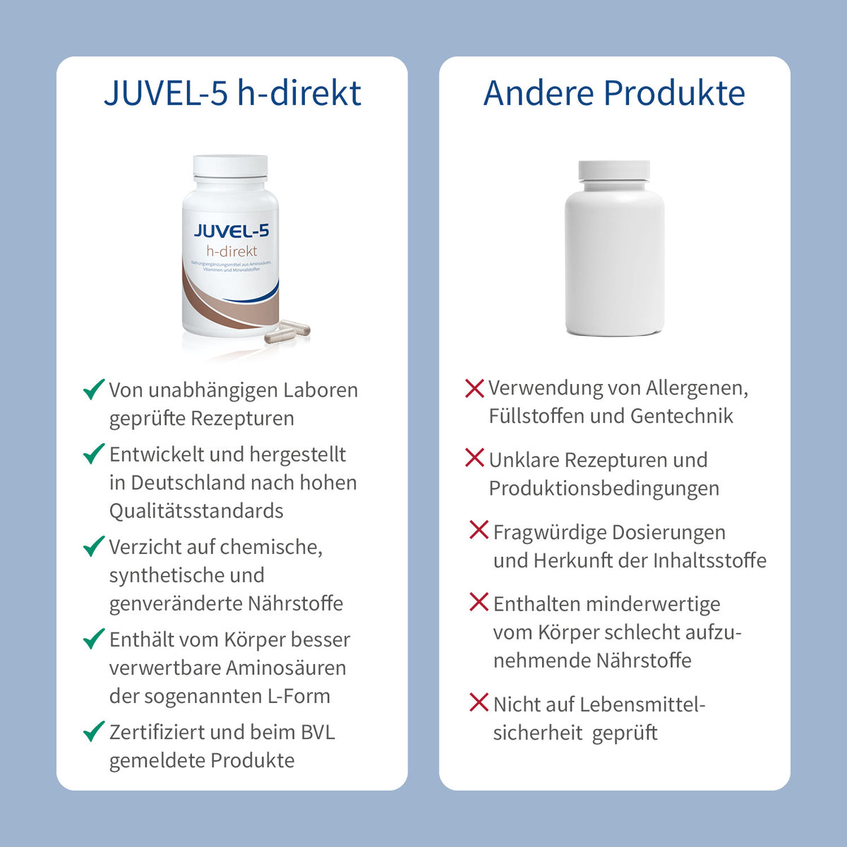 JUVEL-5 cheveux direct